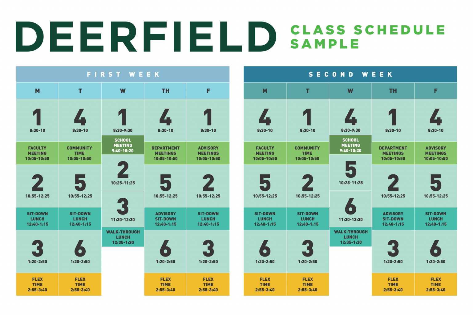 Important Academic Information for Students – Deerfield Academy