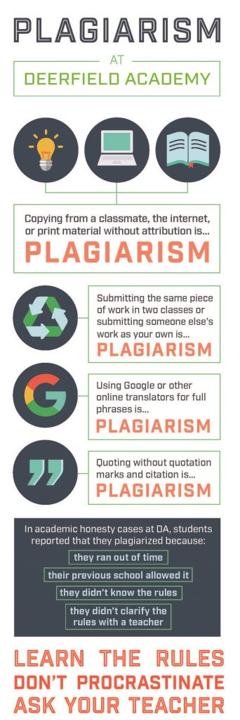 Plagiarism-Poster-22
